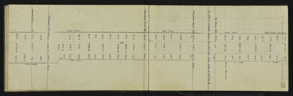 WN_3153-0028