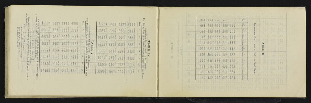 WN_3153-0032