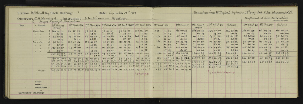WN_3135-0033