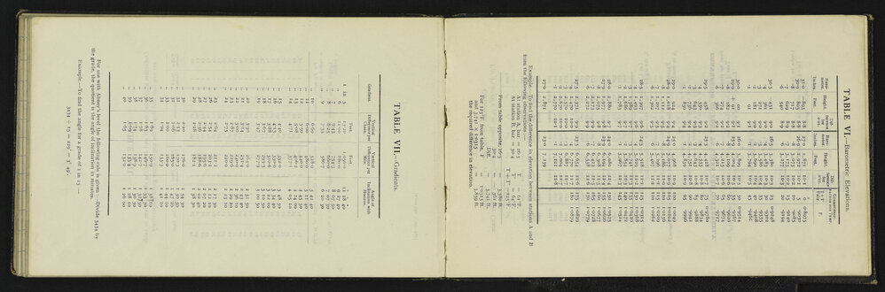 WN_3244-0054