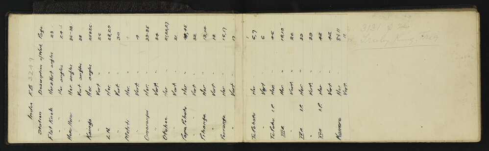WN_3249-0003