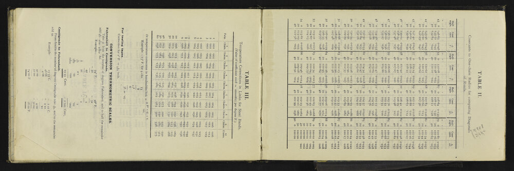 WN_3233-0042