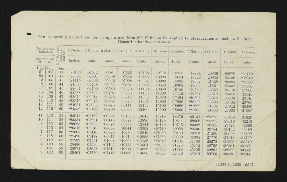 WN_3258-0069