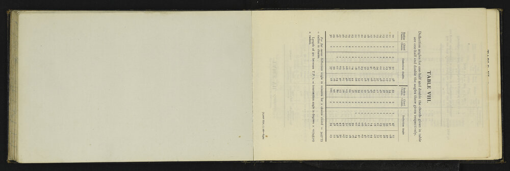 WN_3260-0058
