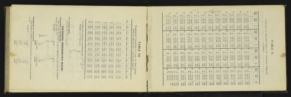 WN_3260-0061