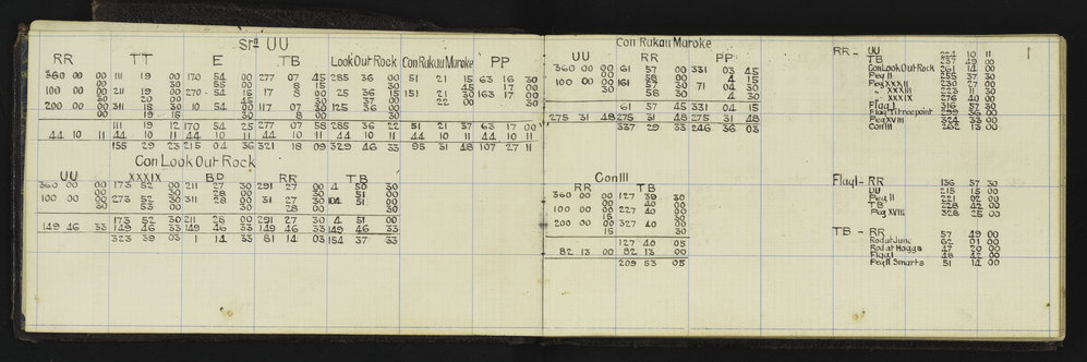 SA_0877-004