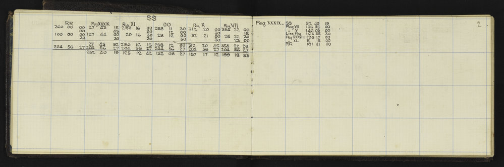 SA_0877-005