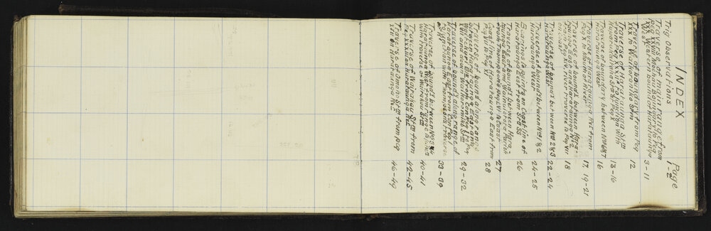 SA_0877-054