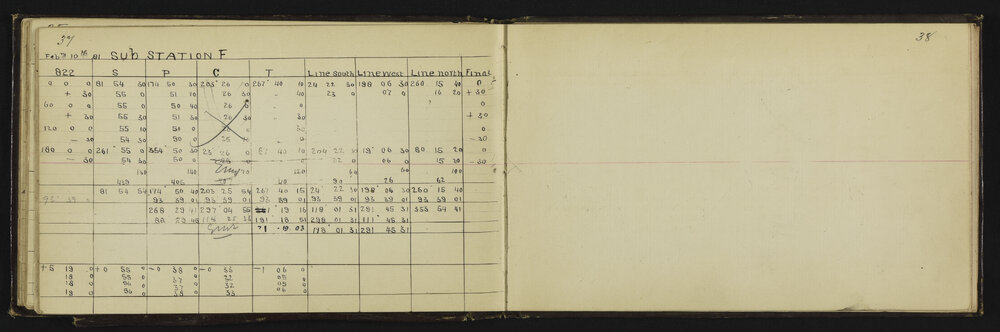 SA_0400-022
