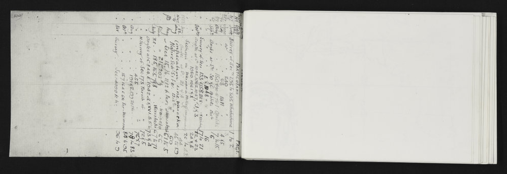 SA_0505-002