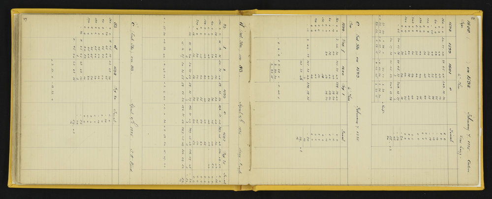 SA_0650-050