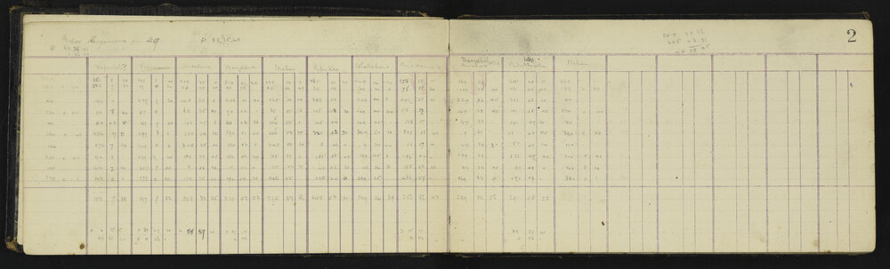 SA_0804A-005