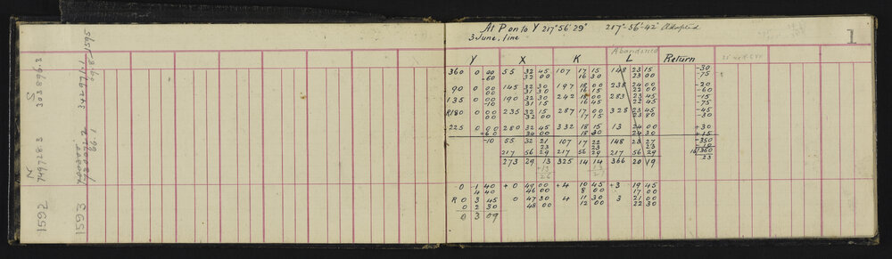 SA_1050-003