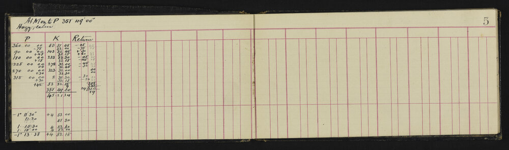 SA_1050-007