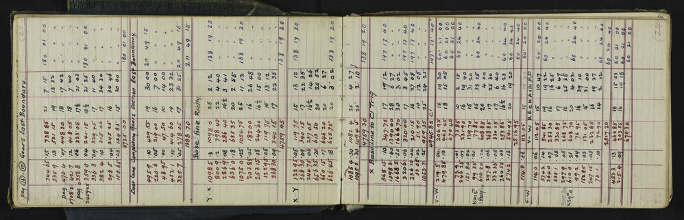 SA_2192-020