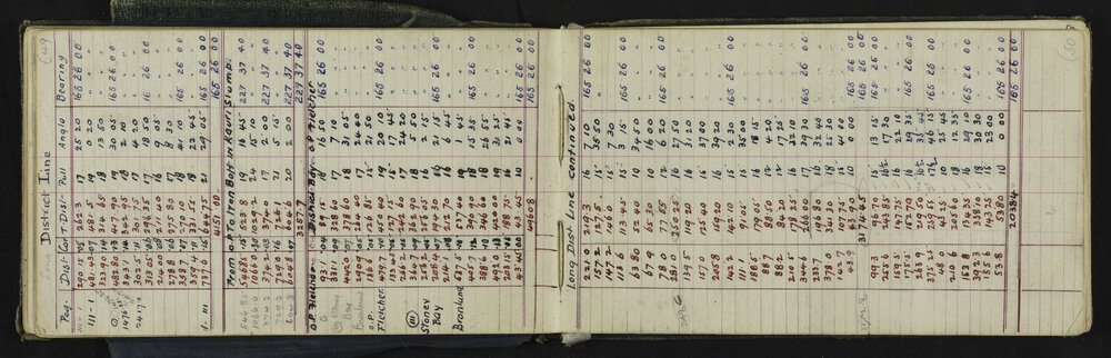 SA_2192-033