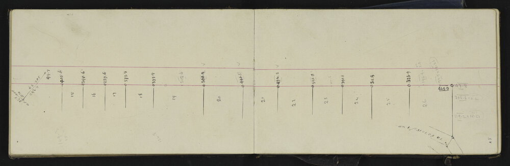 SA_1417A-025