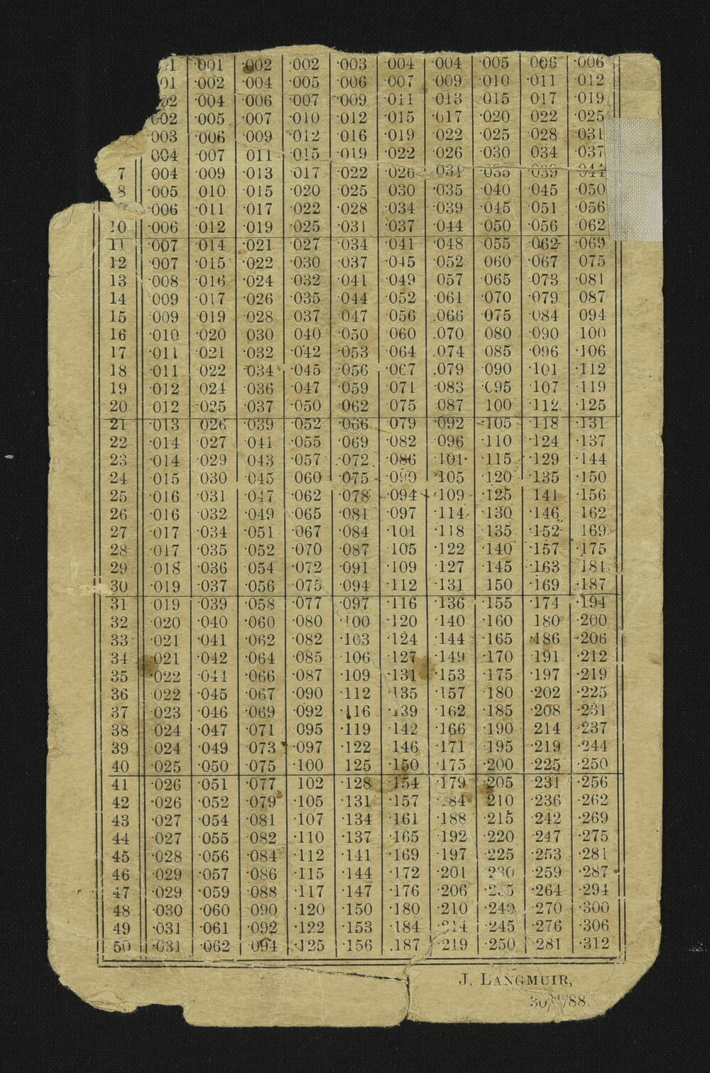 SA_1883-025