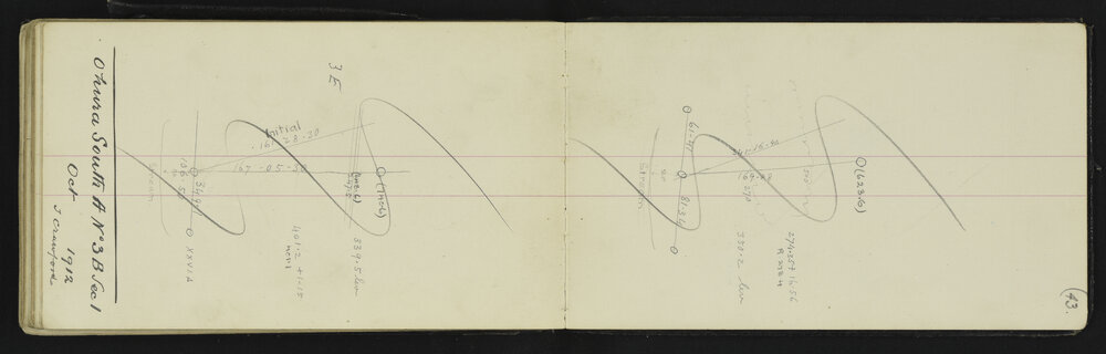 SA_1906-053