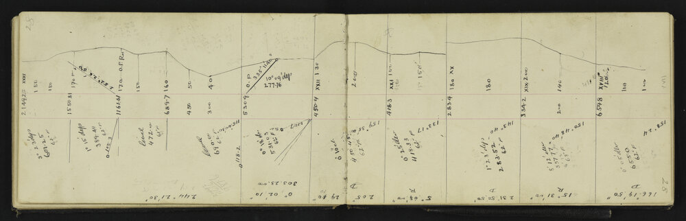 SA_1908-031