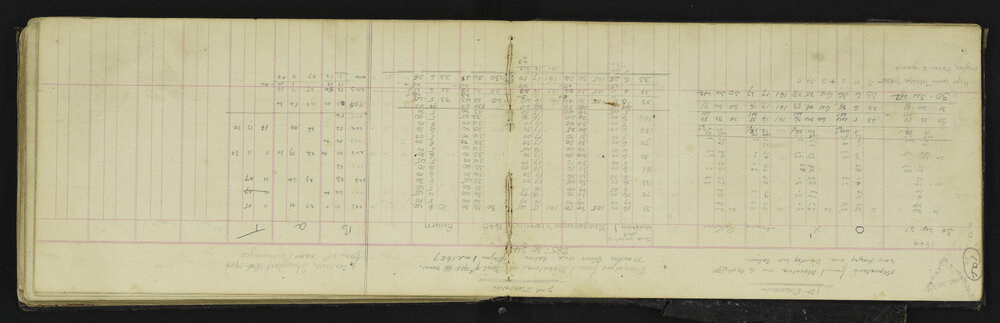 SA_1910-055