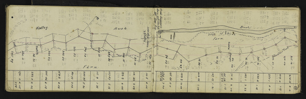 SA_1948-025
