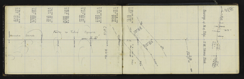 SA_1950-015