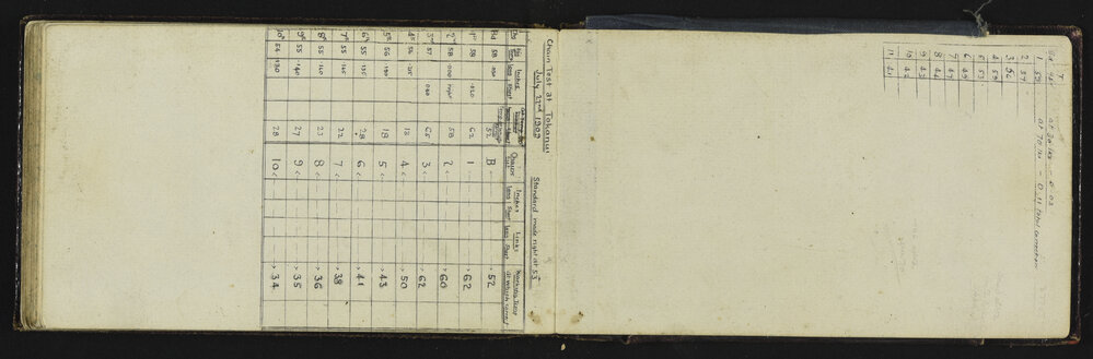 SA_1950-057