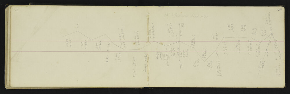 SA_1976-045