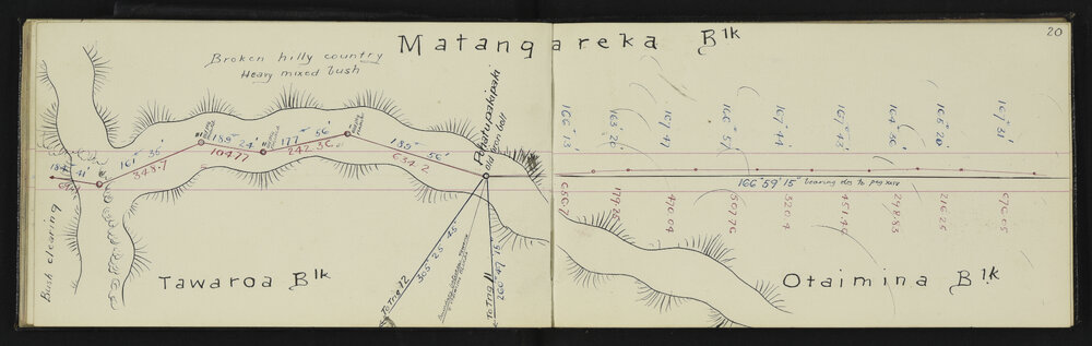 SA_2003-028