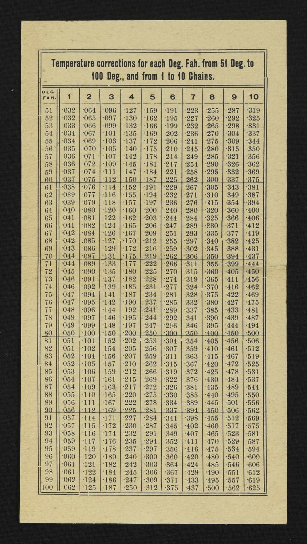 SA_2133-035