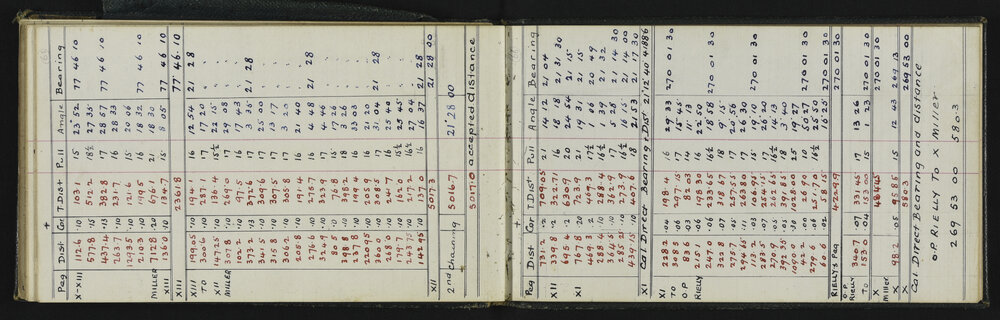 SA_2193-038