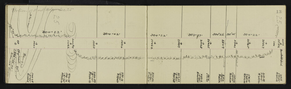 SA_3020-021