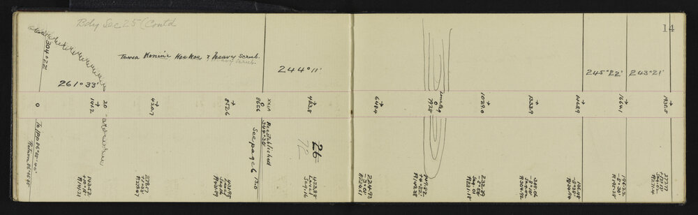 SA_3020-022