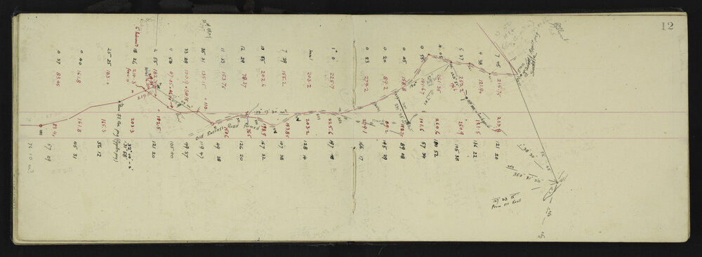 SA_3070-021