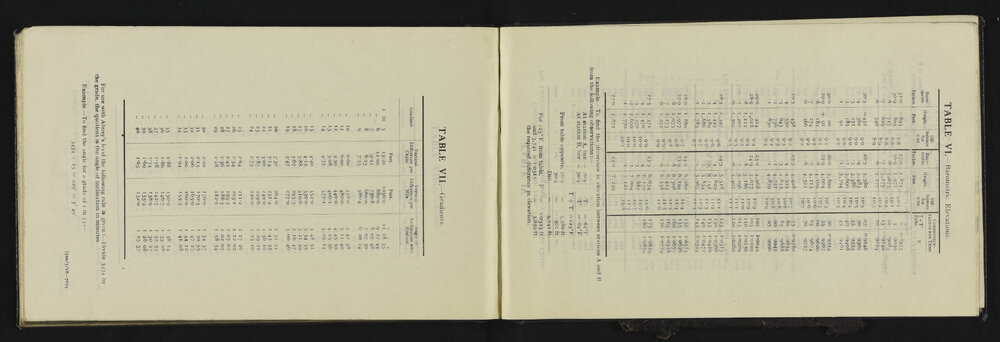 SA_3306-029