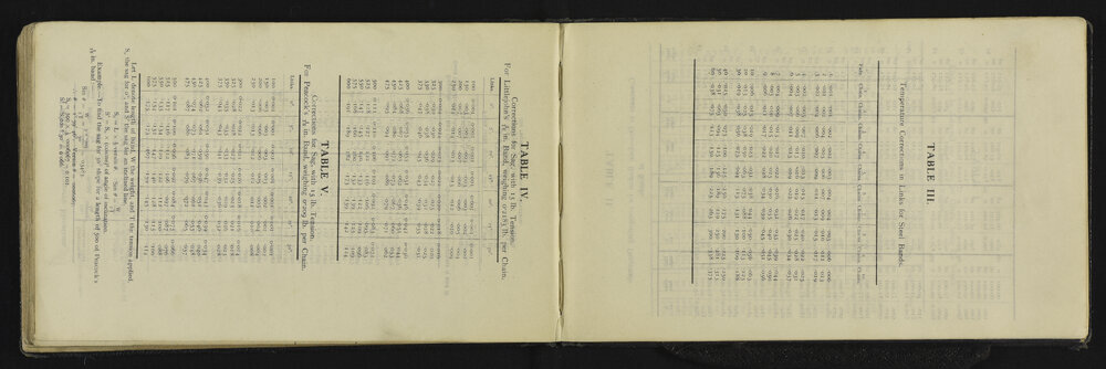 SA_3460-057