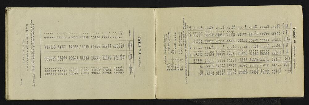 SA_3509-033