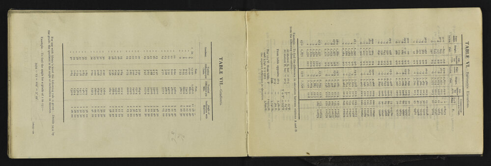 SA_3512-032