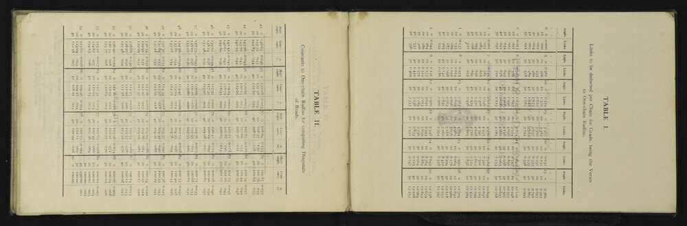 SA_3515-033