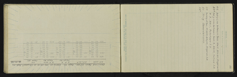 SA_3530-055