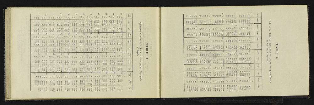 SA_3533-033