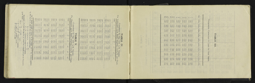 SA_3546-033
