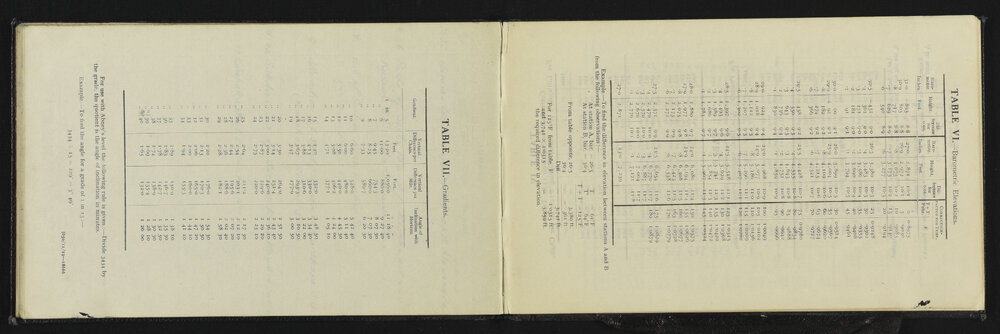 SA_3550-028