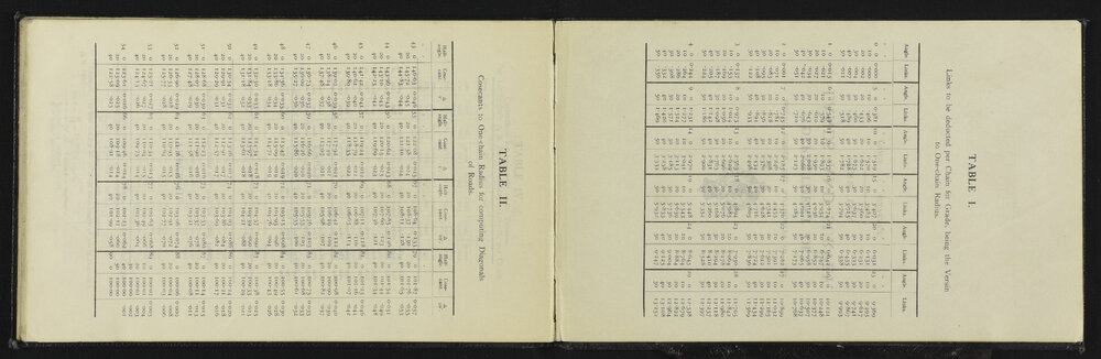 SA_3550-030
