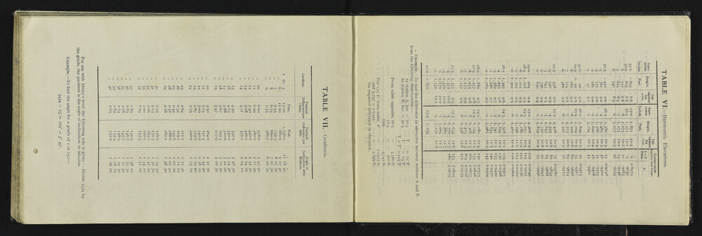SA_3568-036