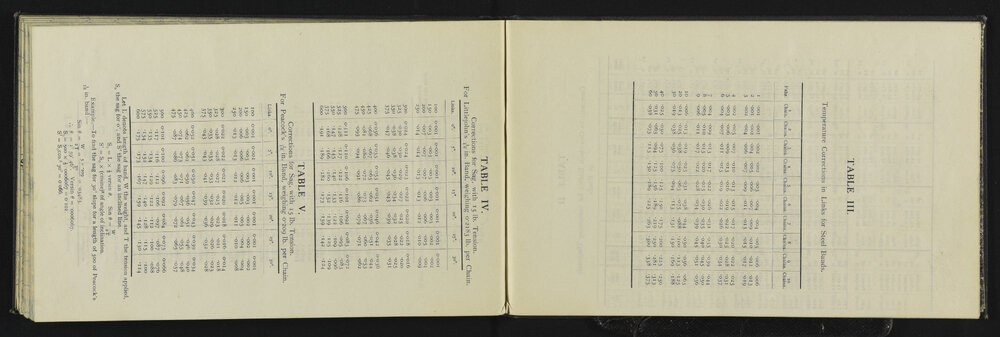 SA_3580-050