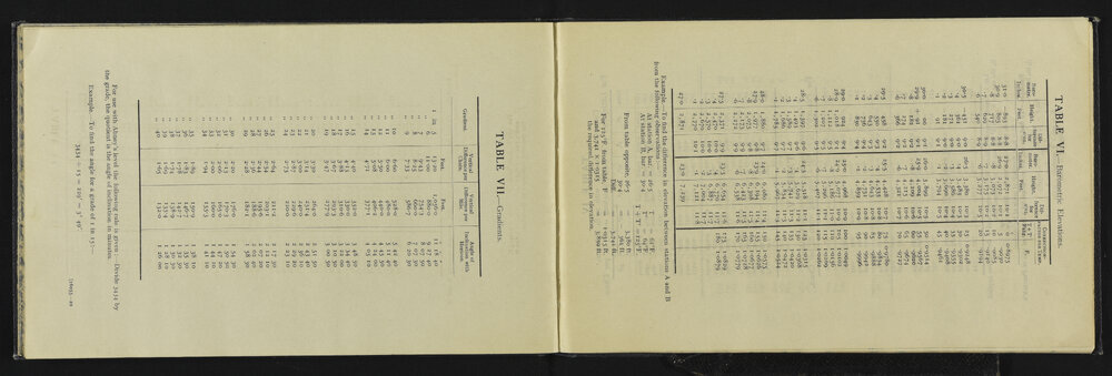 SA_3582-020