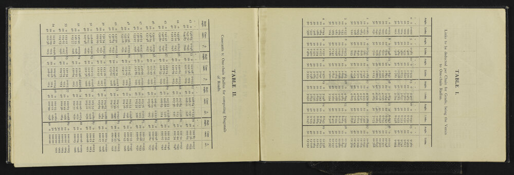 SA_3582-022
