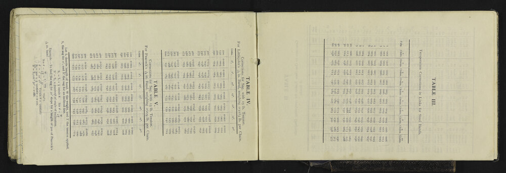 SA_3598-058